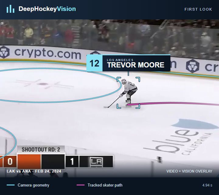 Trevor Moore, number 12, with a broadcast-style nameplate above him, cyan camera-projected rink markings, and a magenta trail of his tracked positions behind him.